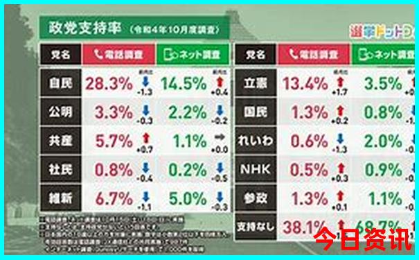 暑假湖北旅游哪里凉快